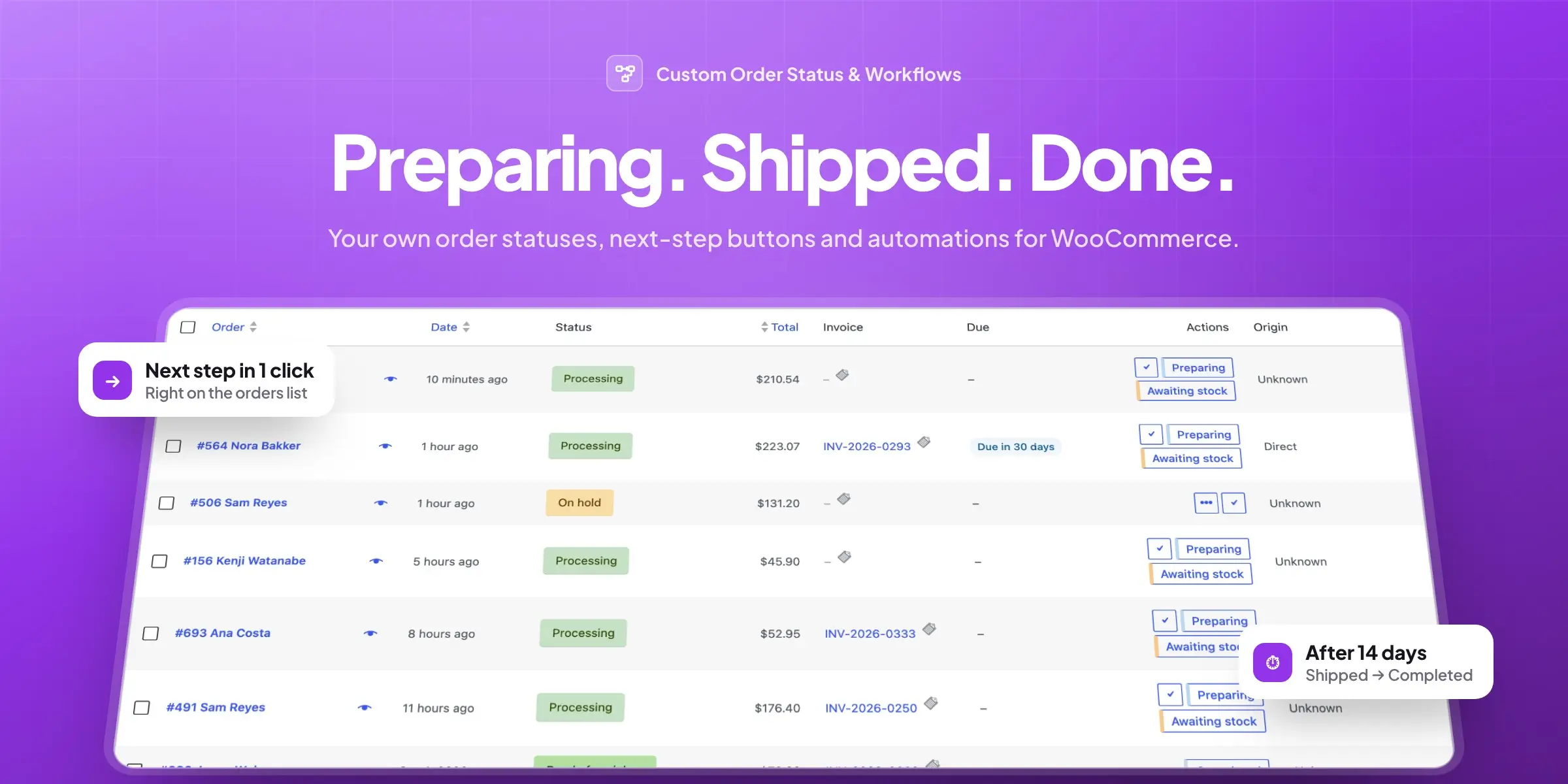 Custom Order Status & Workflows for WooCommerce: custom statuses and next-step buttons on the orders list